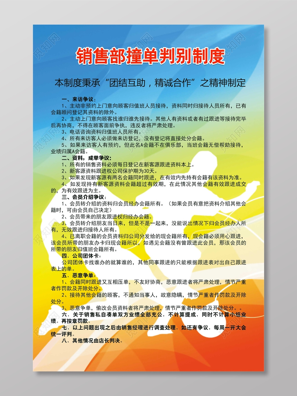 销售部销售管理制度