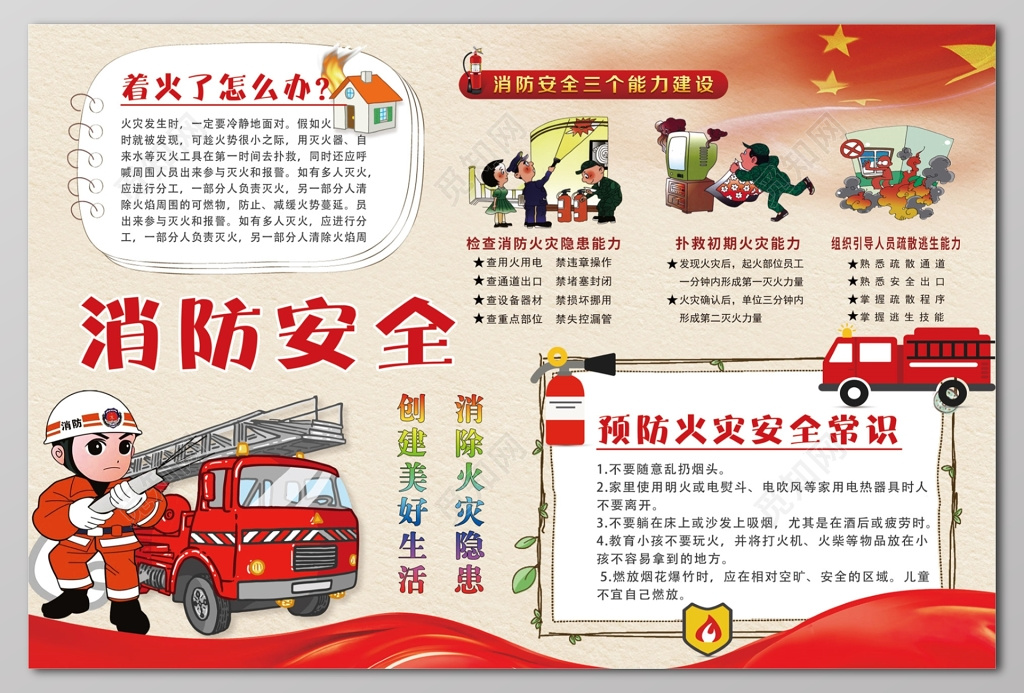 消防安全预防火灾安全常识消防安全防范宣传栏设计