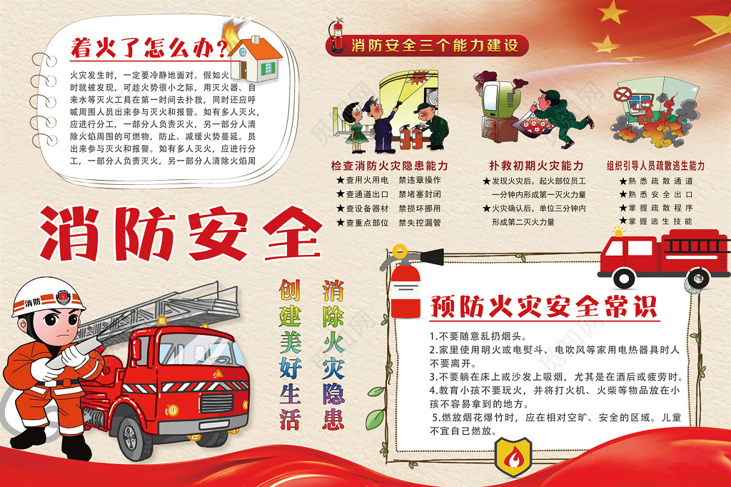 消防安全预防火灾安全常识消防安全防范宣传栏设计