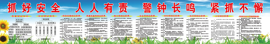 抓好安全人人有责警钟长鸣紧抓不懈工地安全户外广告