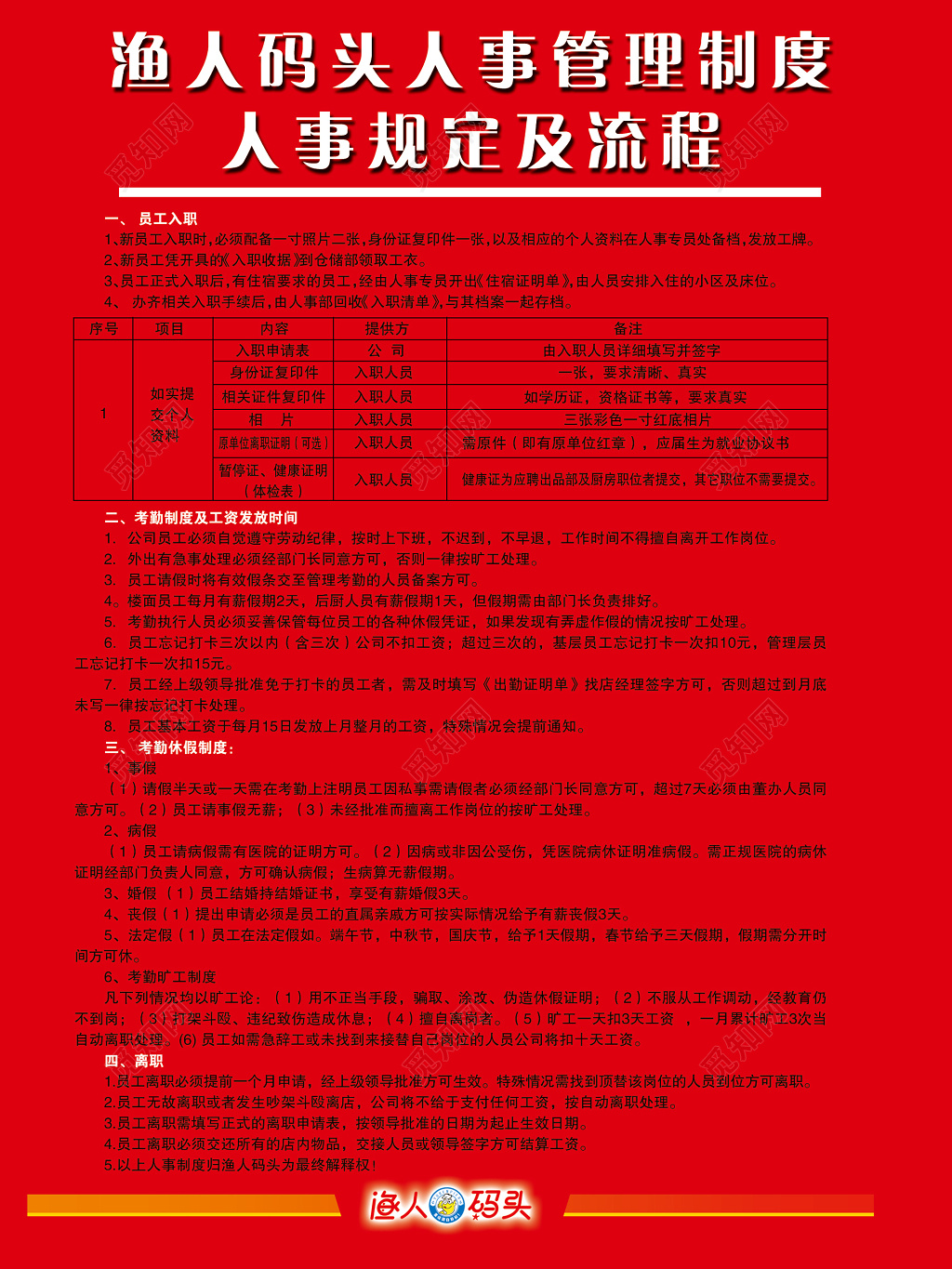 渔人码头人事管理制度人事管理制度红色简单制度牌