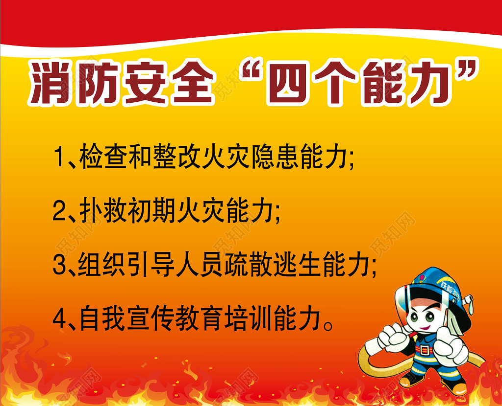 消防安全四个能力卡通消防员火警119消防安全安全意识展板