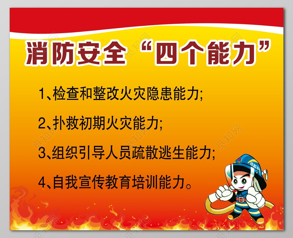 消防安全四个能力卡通消防员火警119消防安全安全意识展板