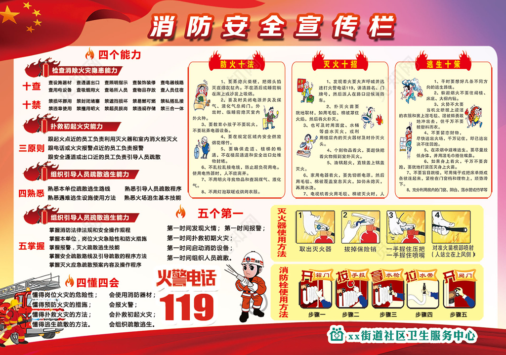 消防安全宣传栏火警119消防安全安全意识宣传栏
