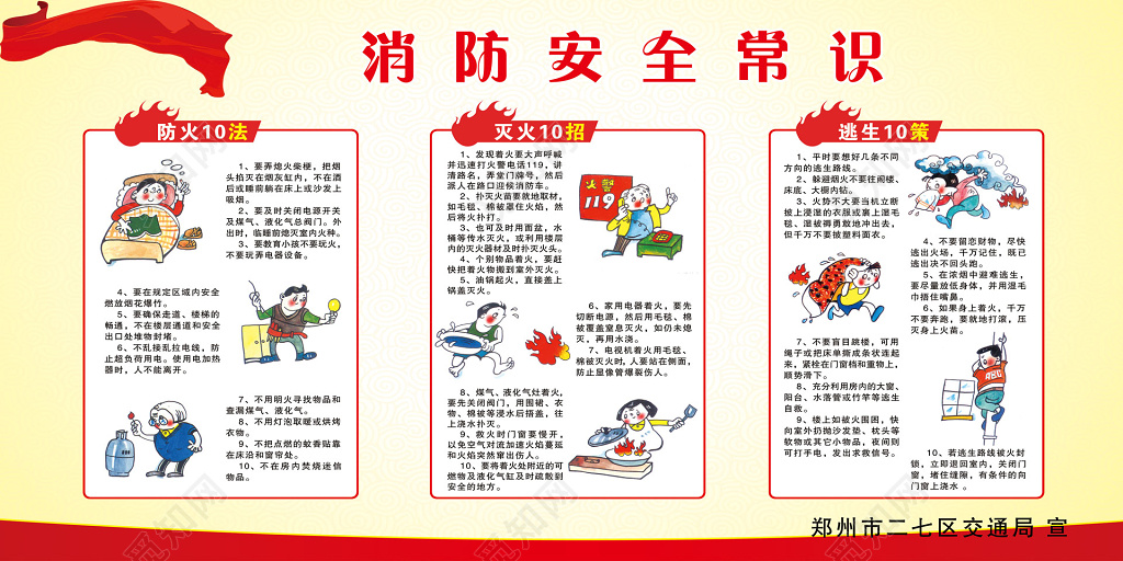 消防安全常识火警119消防安全安全意识宣传栏