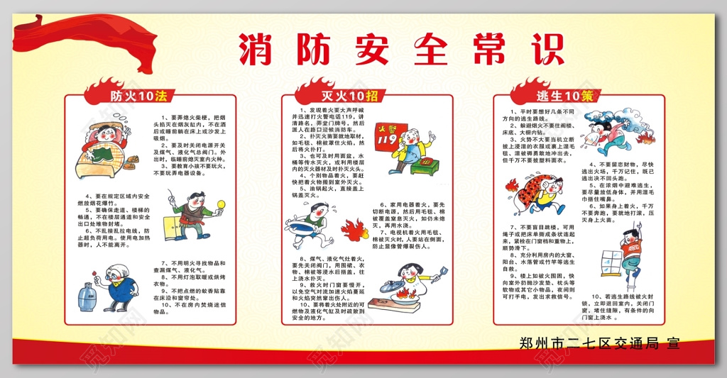 消防安全常识火警119消防安全安全意识宣传栏