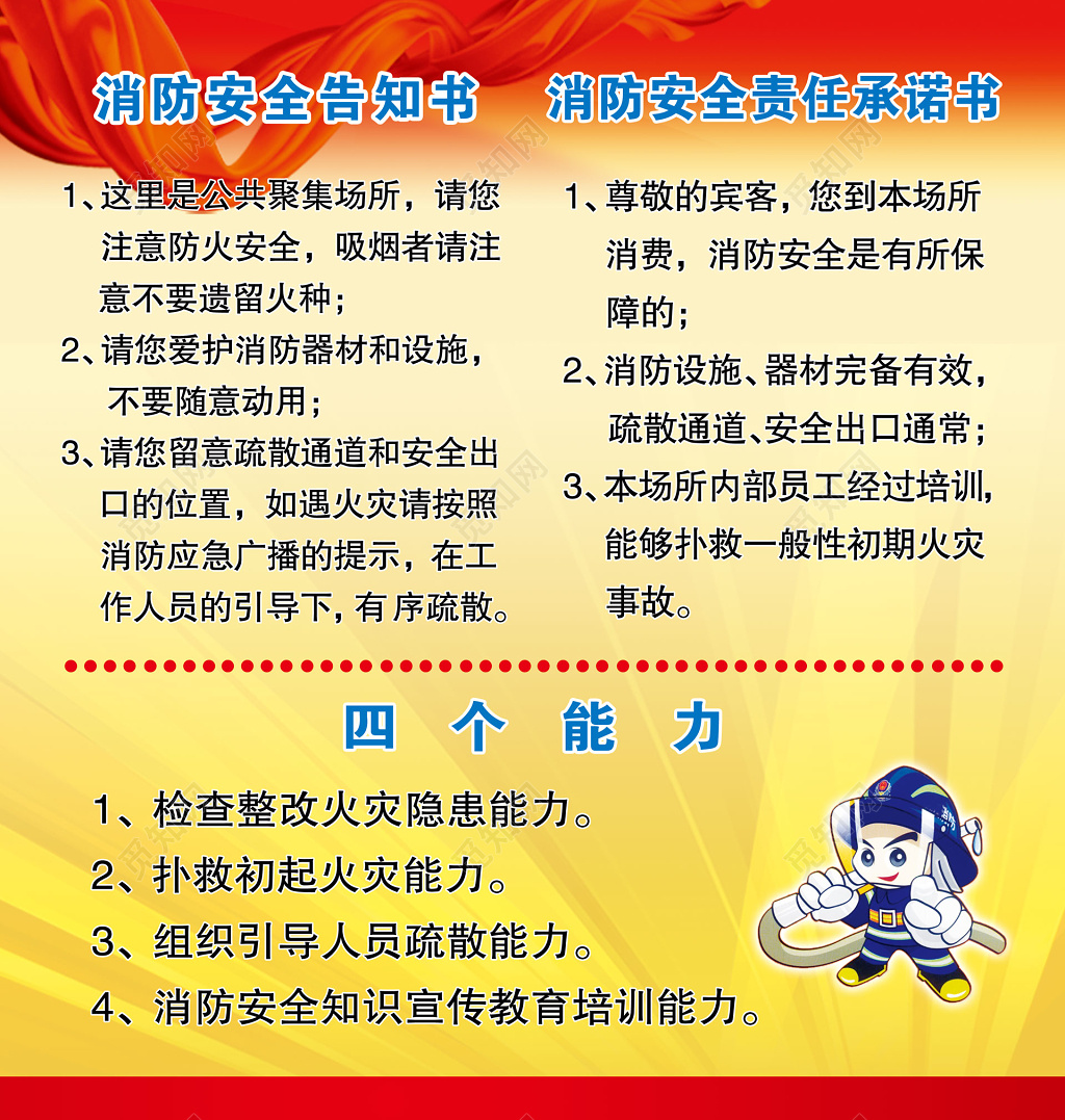 消防安全告知书责任承诺书四个能力火警119消防安全户外广告