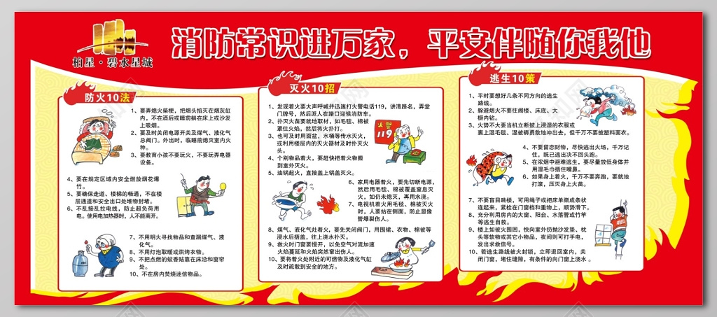 消防常识进万家平安伴随你我他火警119消防安全安全意识宣传栏
