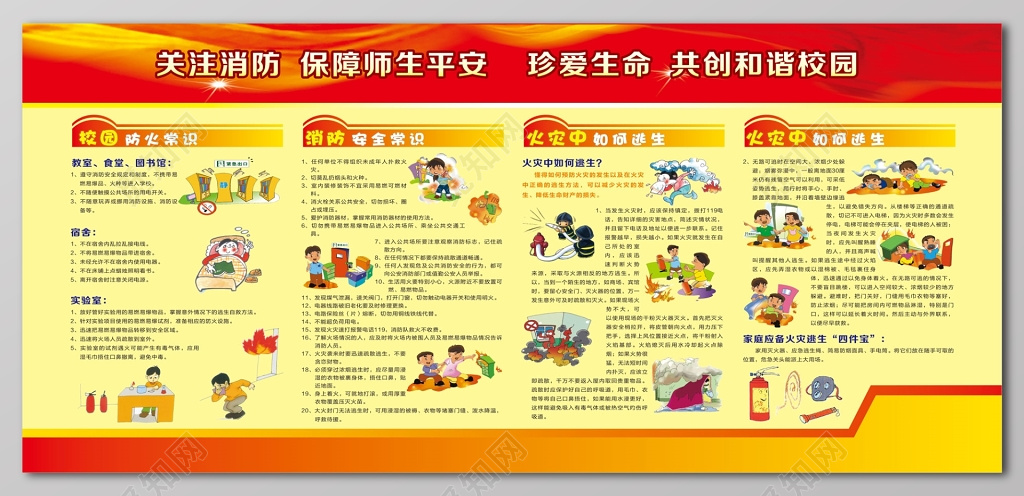 关注消防保障师生平安珍爱生命校园火警119消防安全安宣传栏