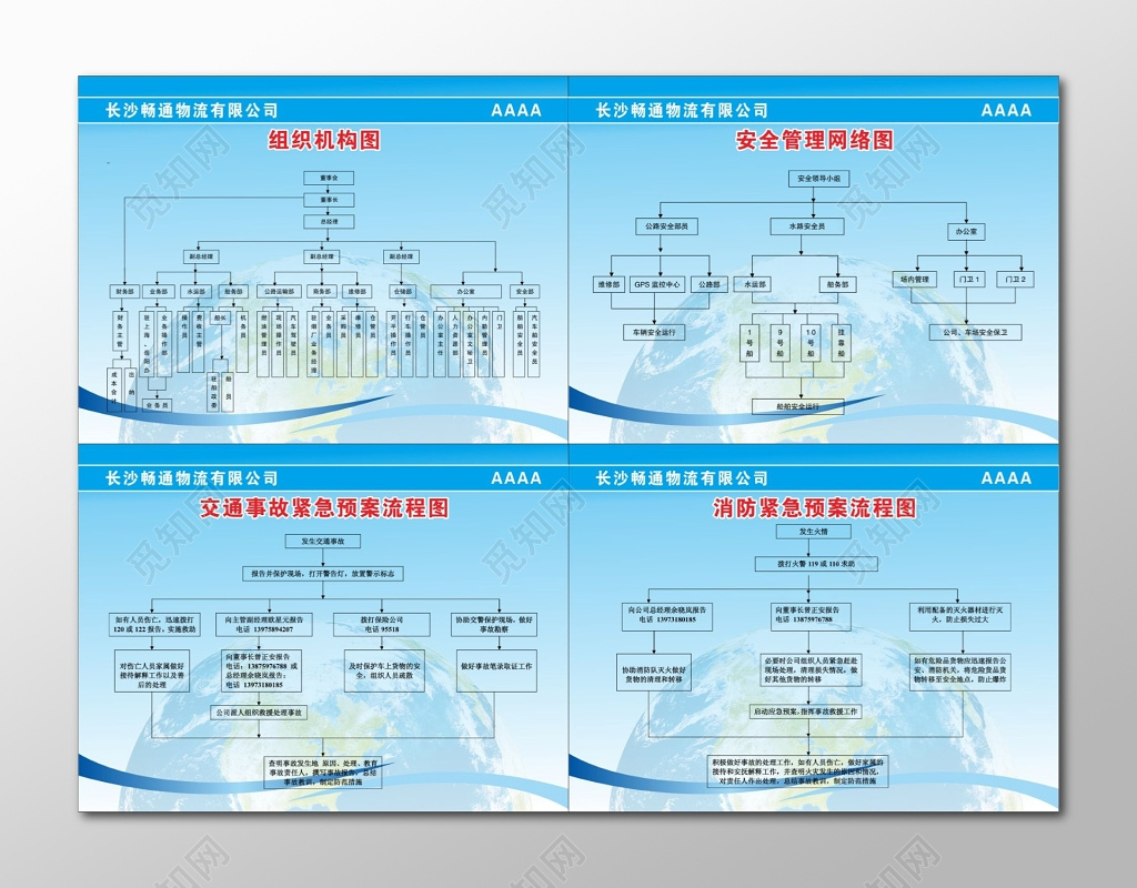 组织机构图安全管理网络图消防紧急预案图公司管理制度牌