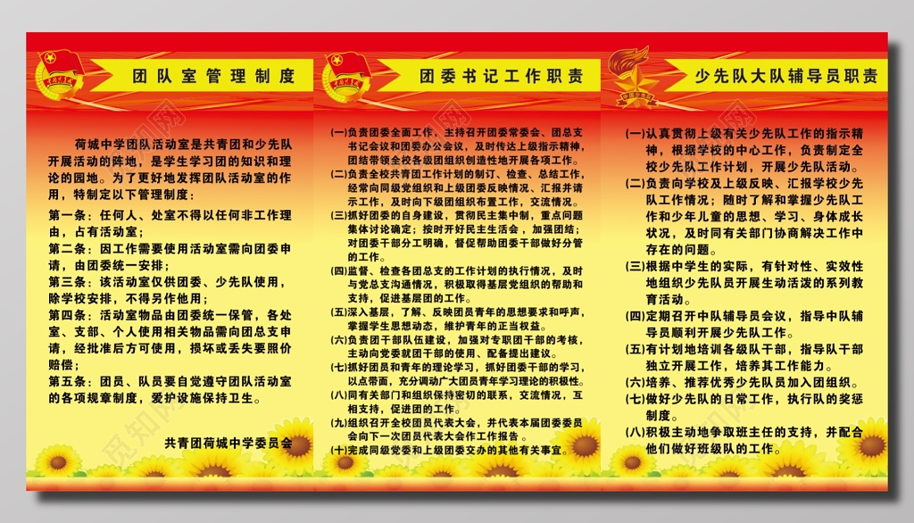 团队管理制度牌