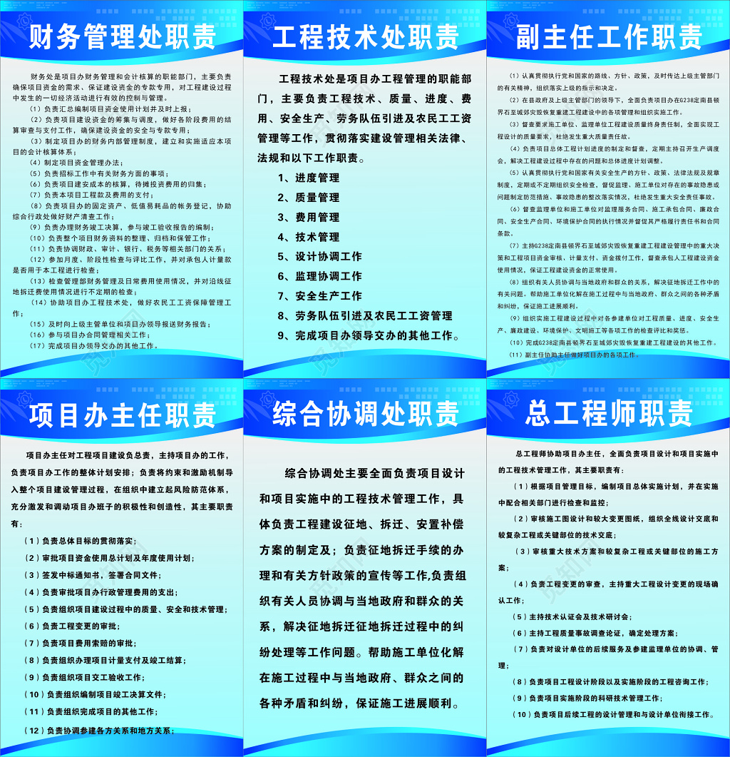 综合协调处职责总工程师职责副主任工作职责公司管理制度牌