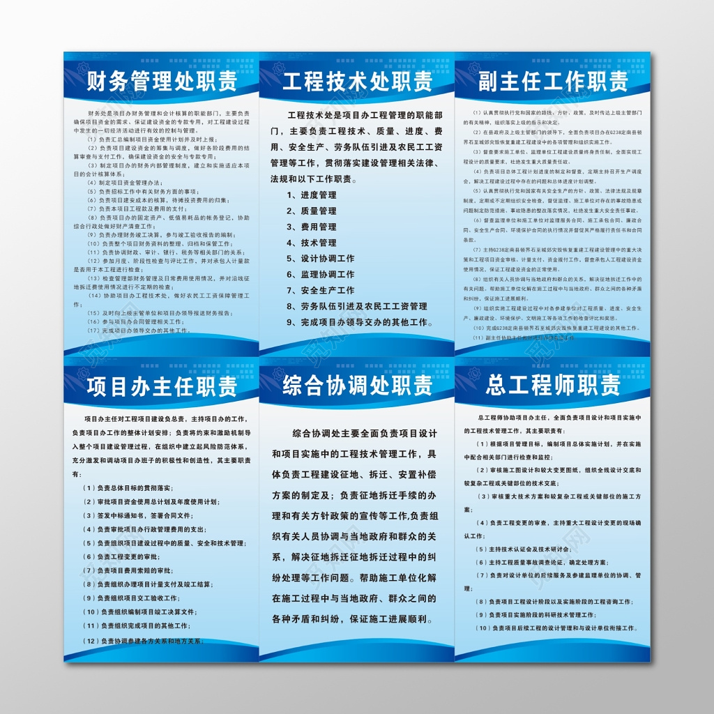 综合协调处职责总工程师职责副主任工作职责公司管理制度牌