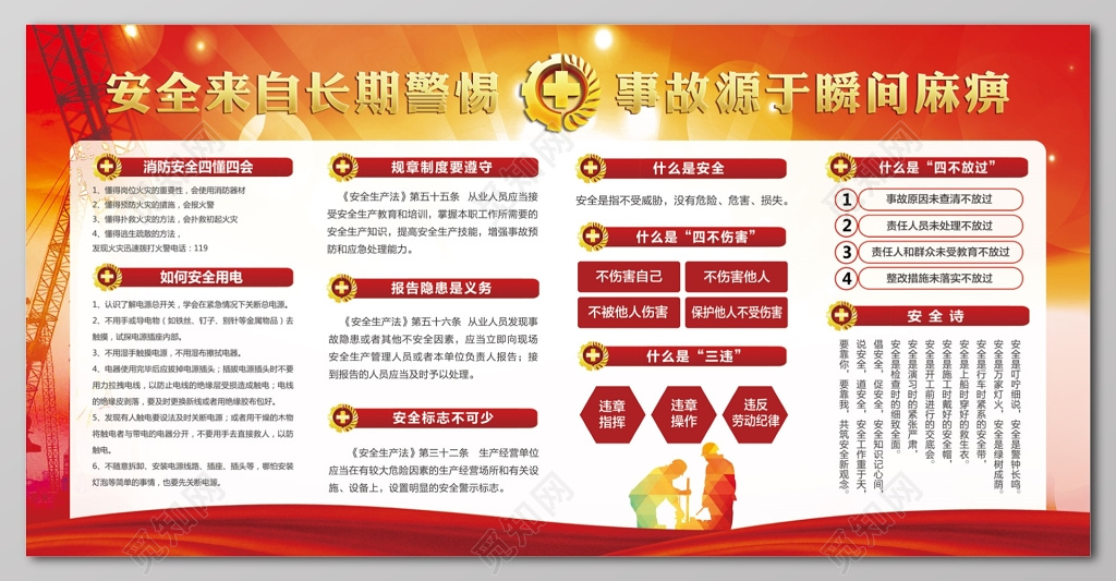 安全来自长期警惕事故源于瞬间麻痹119消防安全安全意识宣传栏