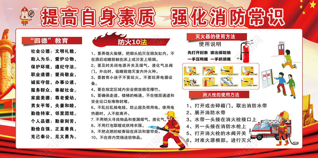 提高自身素质车强化消防常识119消防安全安全意识