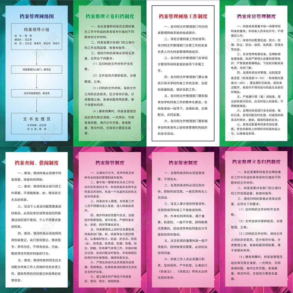 档案保密制度档案室管理制度公司管理制度牌
