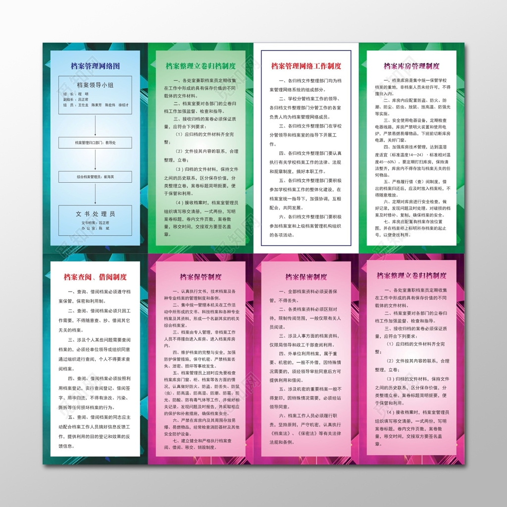 档案保密制度档案室管理制度公司管理制度牌