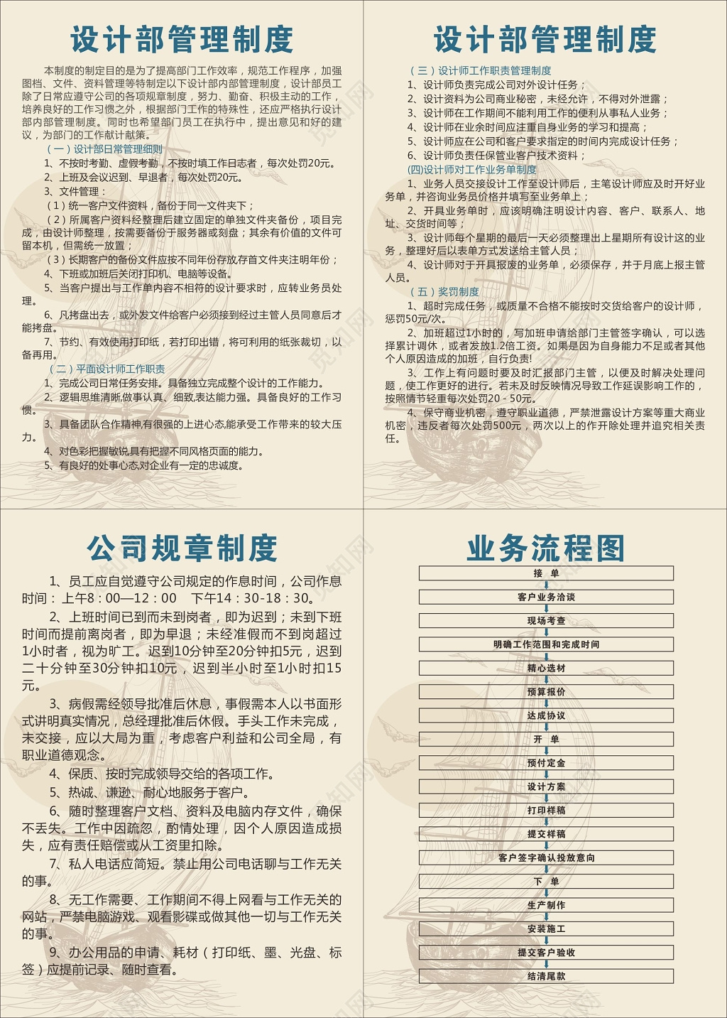 广告设计公司业务流程图公司规章制度管理制度牌