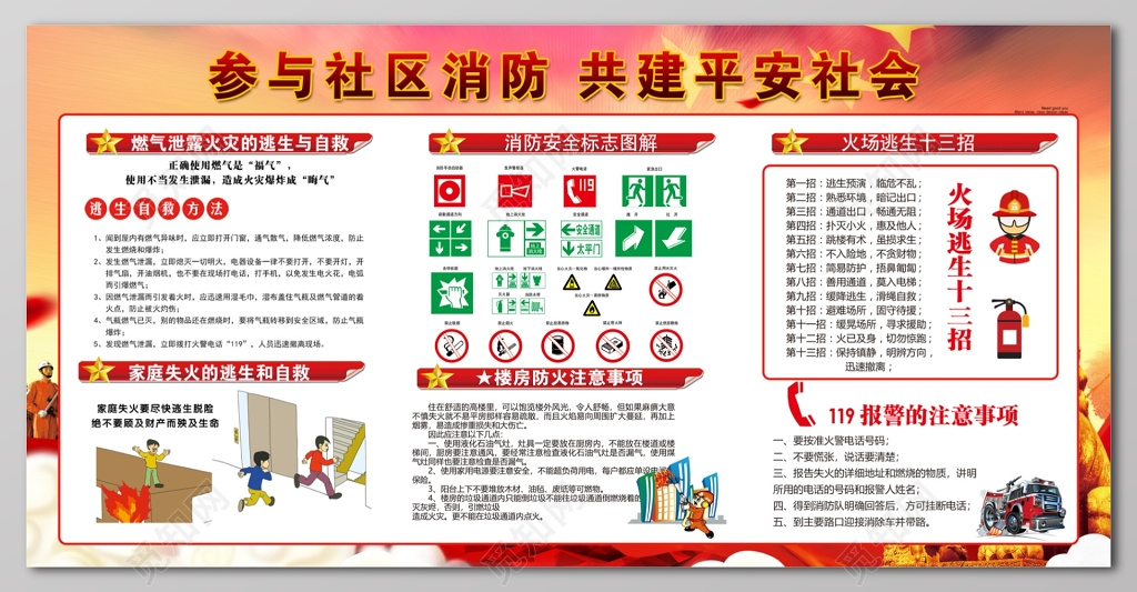 参与社区消防共建平安社会119消防安全安全意识宣传栏