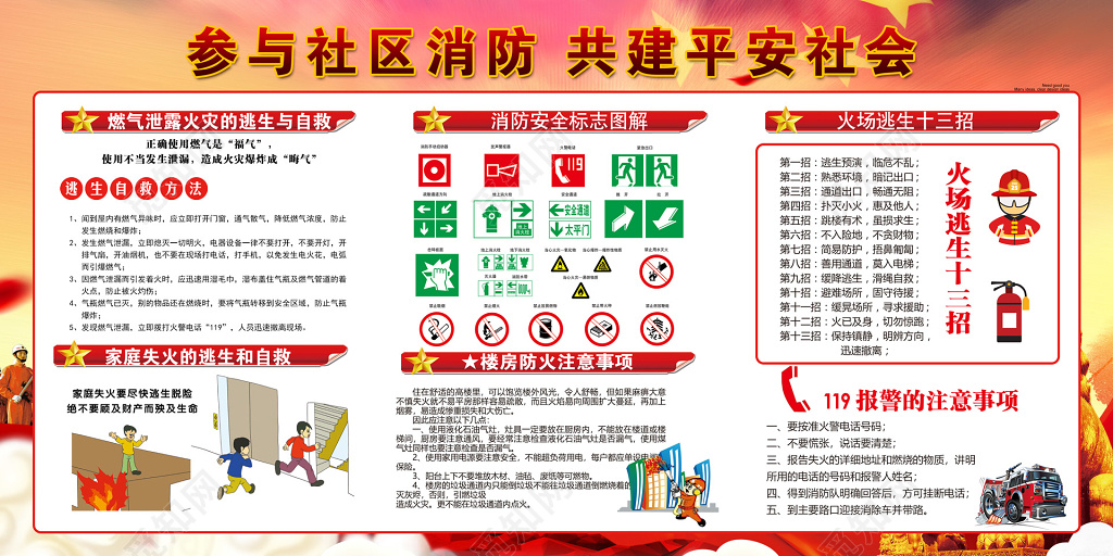 参与社区消防共建平安社会119消防安全安全意识宣传栏