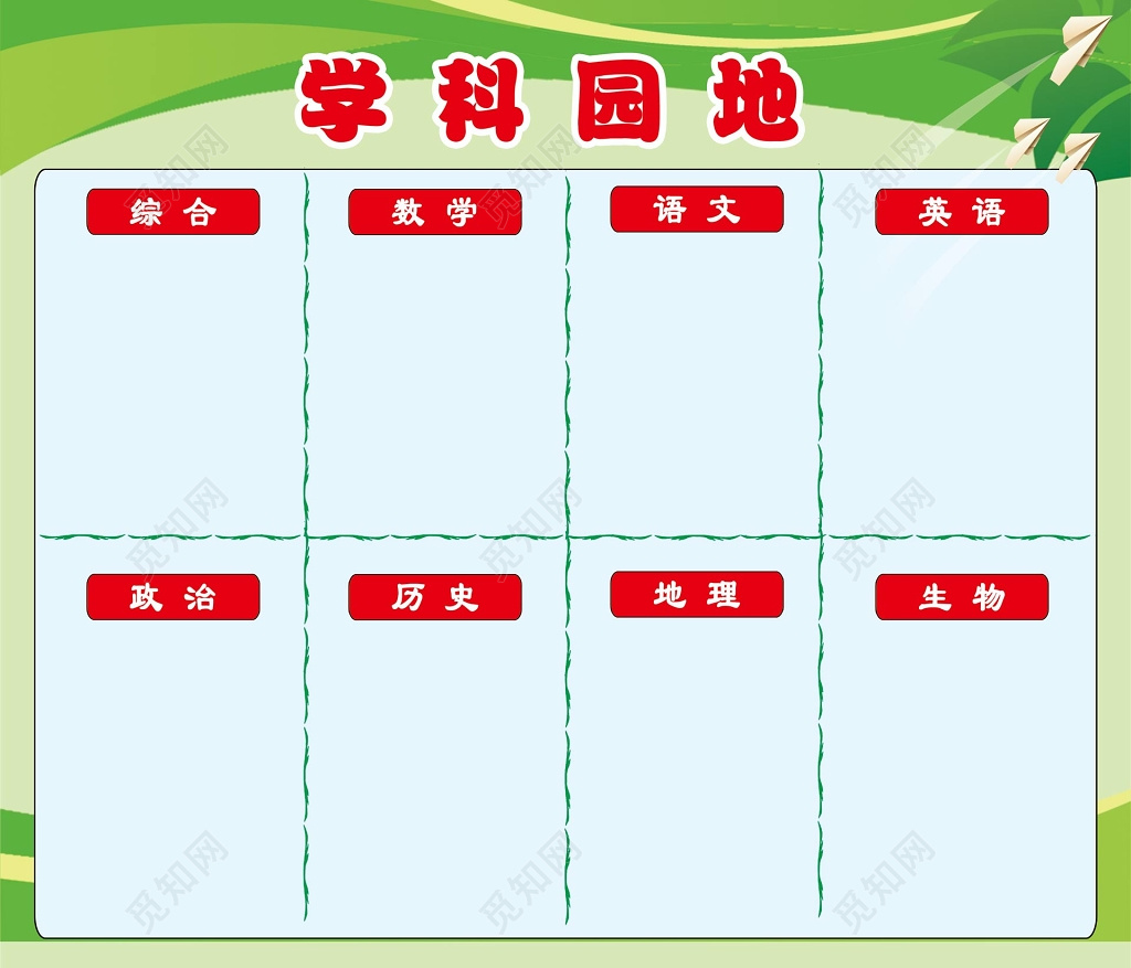 学科园地班级文化学校展板设计