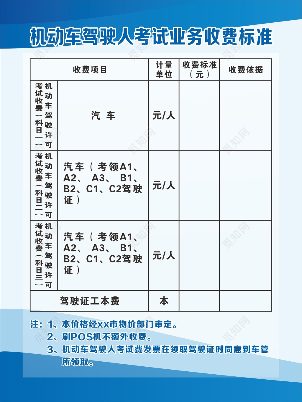 车管所机动车驾驶人考试业务收费标准海报