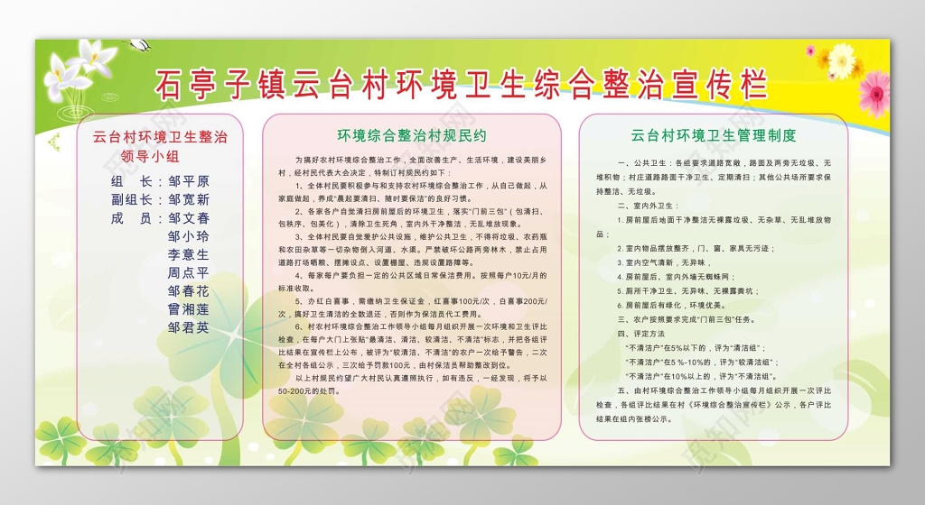 环境卫生管理制度宣传栏