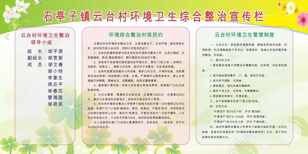 环境卫生管理制度宣传栏