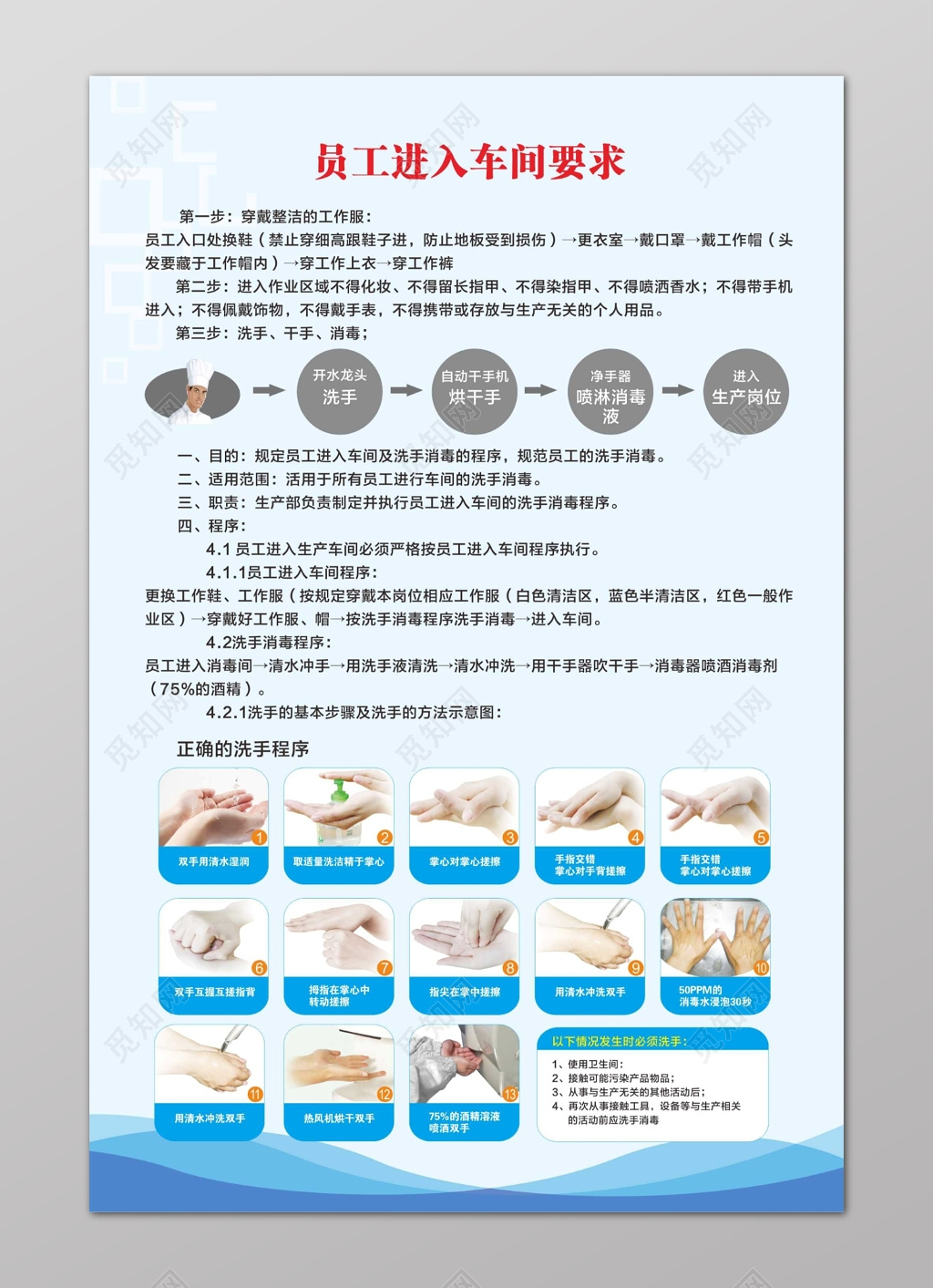 员工进入车间要求洗手流程海报