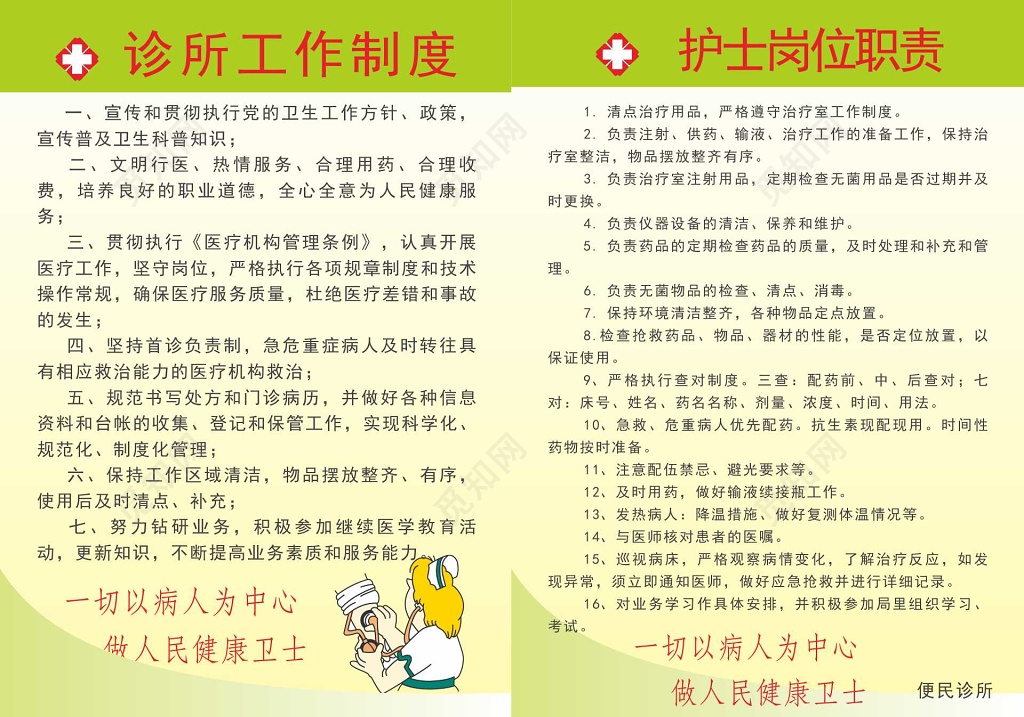 医院诊所工作制度护士岗位职责卫生管理制度