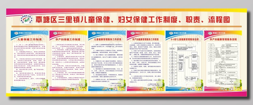 儿童保健妇女保健工作制度职责流程图