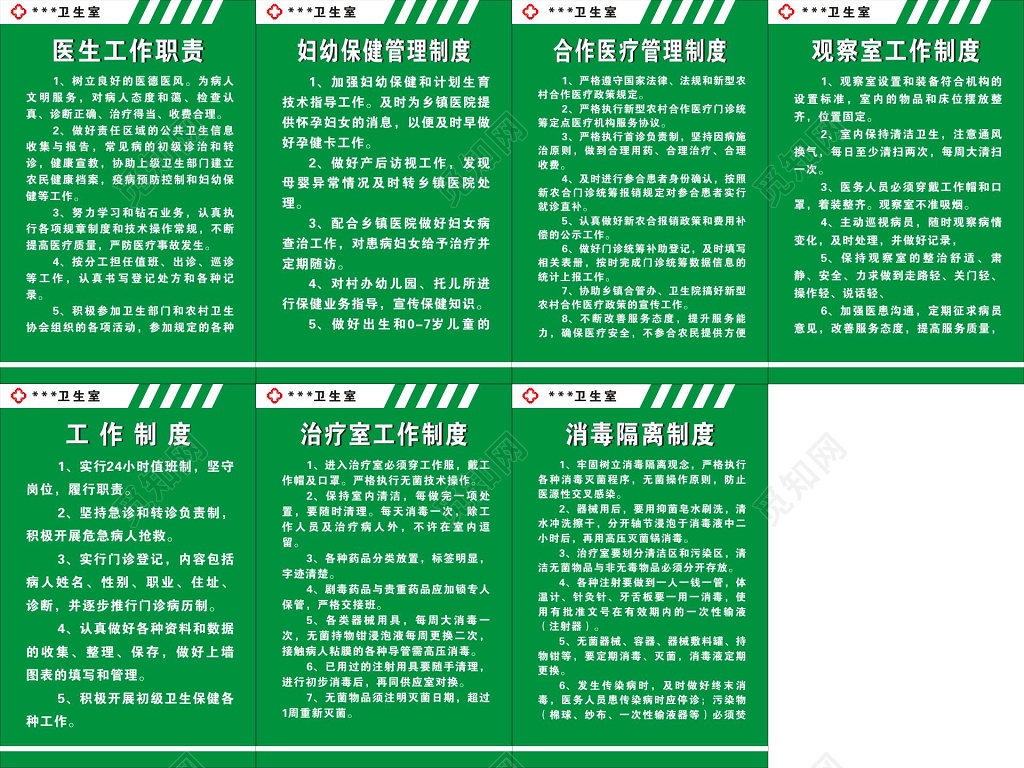 卫生室医生工作职责妇幼保健合作医疗等管理制度牌