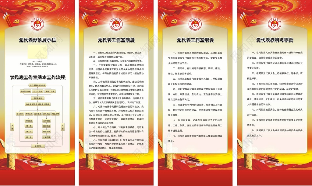 党代表形象展示栏及工作流程及工作室制度与职责等制度牌