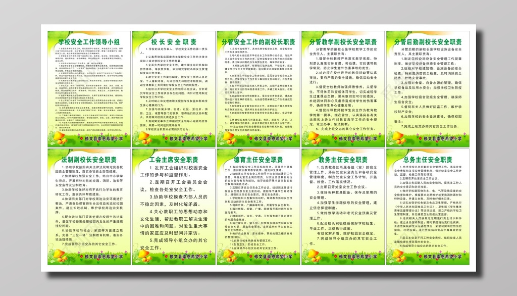 学校安全管理安全职责等制度牌