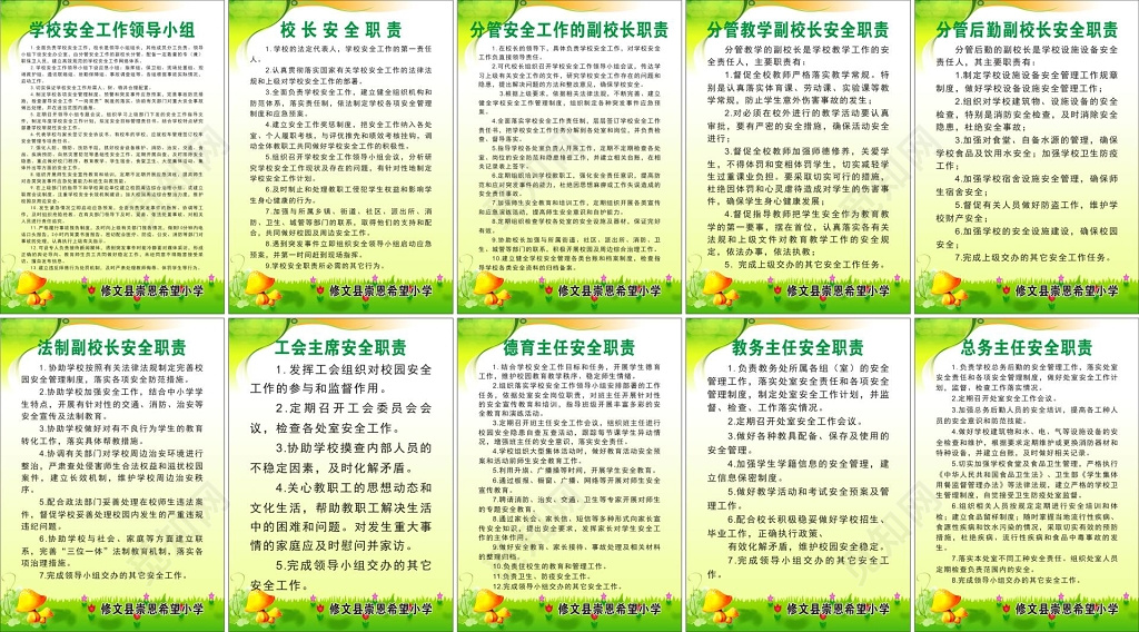 学校安全管理安全职责等制度牌