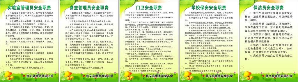学校实验室食堂门卫保安员保洁员管理员安全职责制度牌