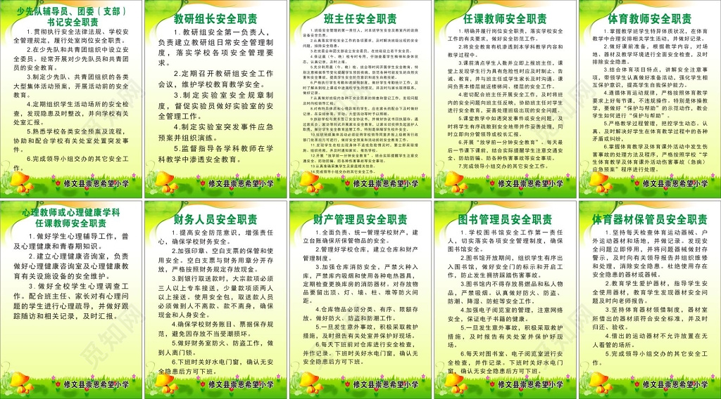 学校教研组长班主任体育教师财务人员财产管理等制度牌