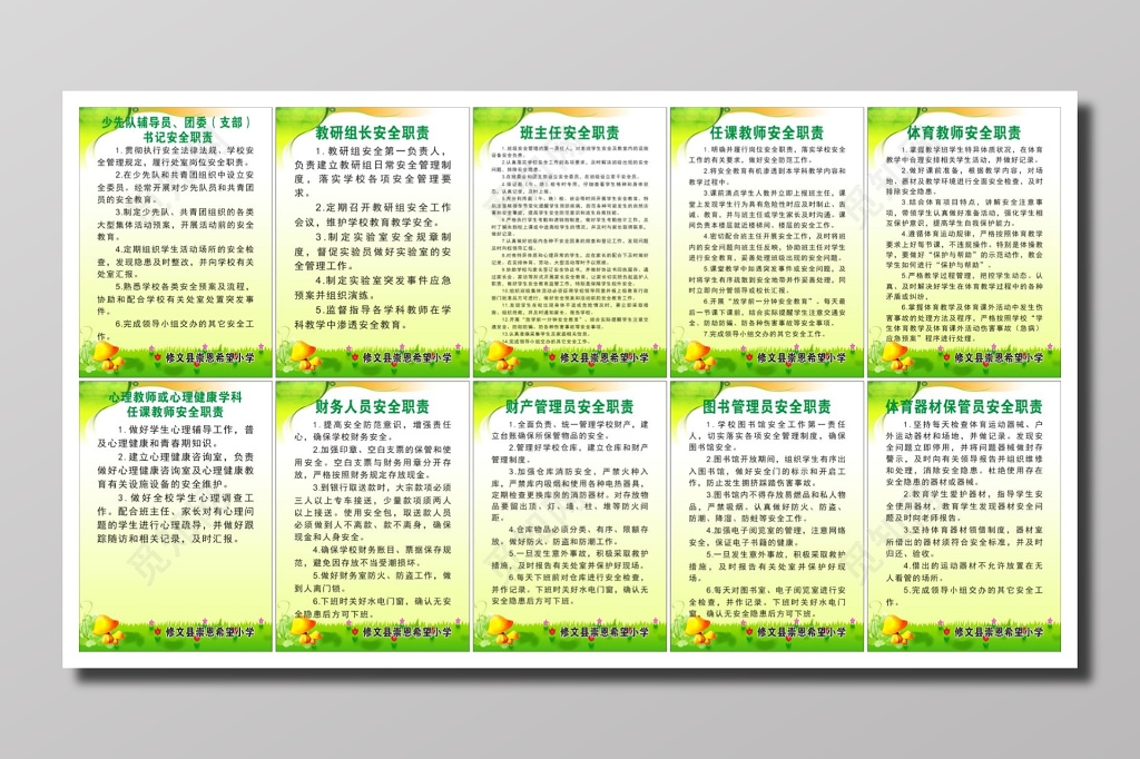 学校教研组长班主任体育教师财务人员财产管理等制度牌