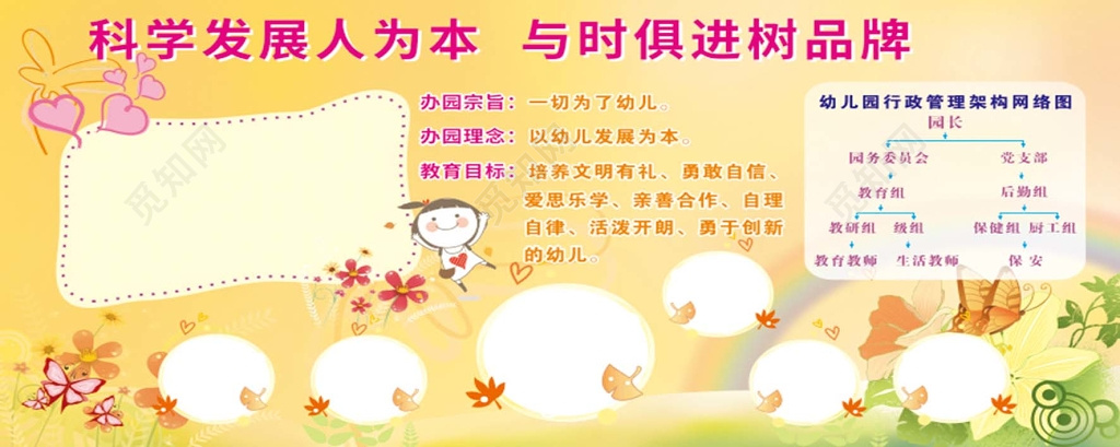 橘色卡通背景幼儿园宣传科学发展以人为本与时俱进树品牌展板设计