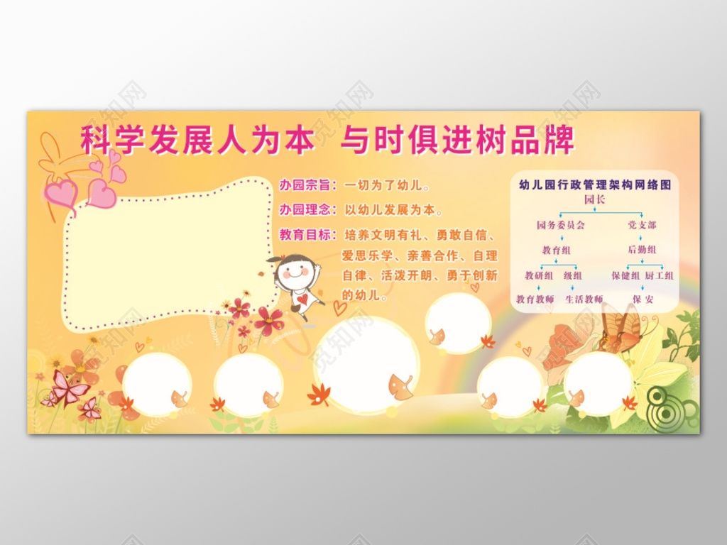 橘色卡通背景幼儿园宣传科学发展以人为本与时俱进树品牌展板设计