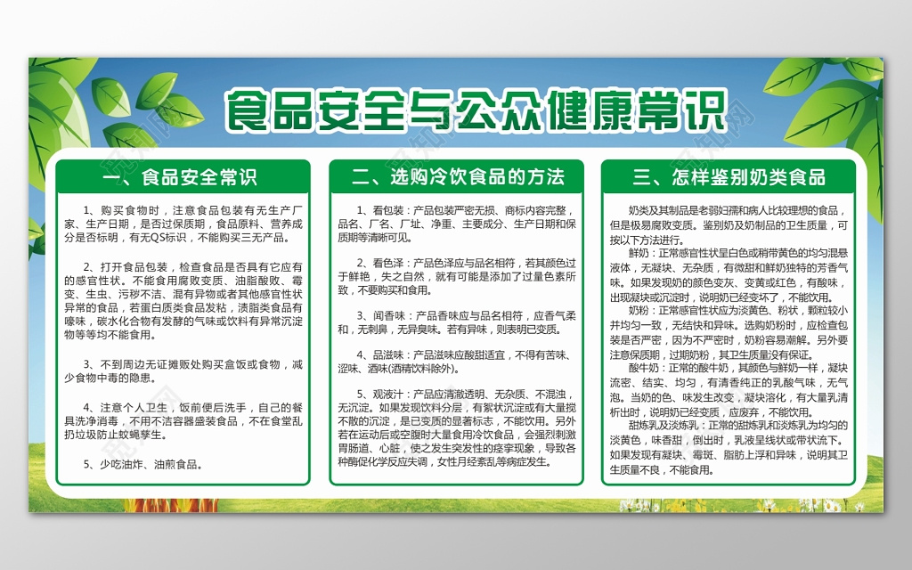 绿色简约背景食品安全与公众健康常识展板设计