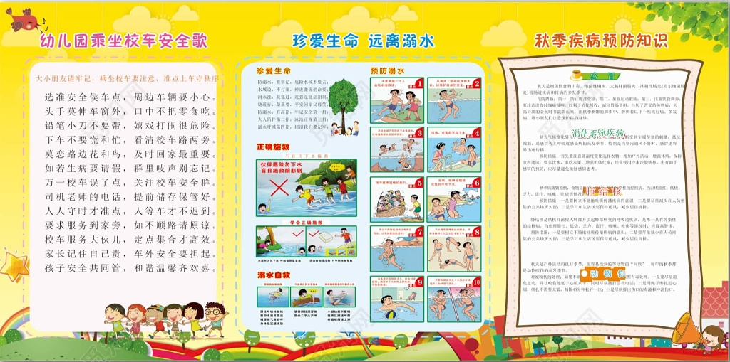黄色简单背景幼儿园安全知识宣传展板宣传栏设计