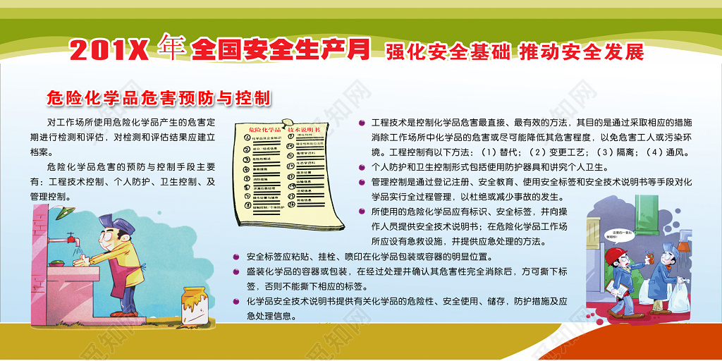 全国安全生产月卡通危险化学品预防控制宣传栏