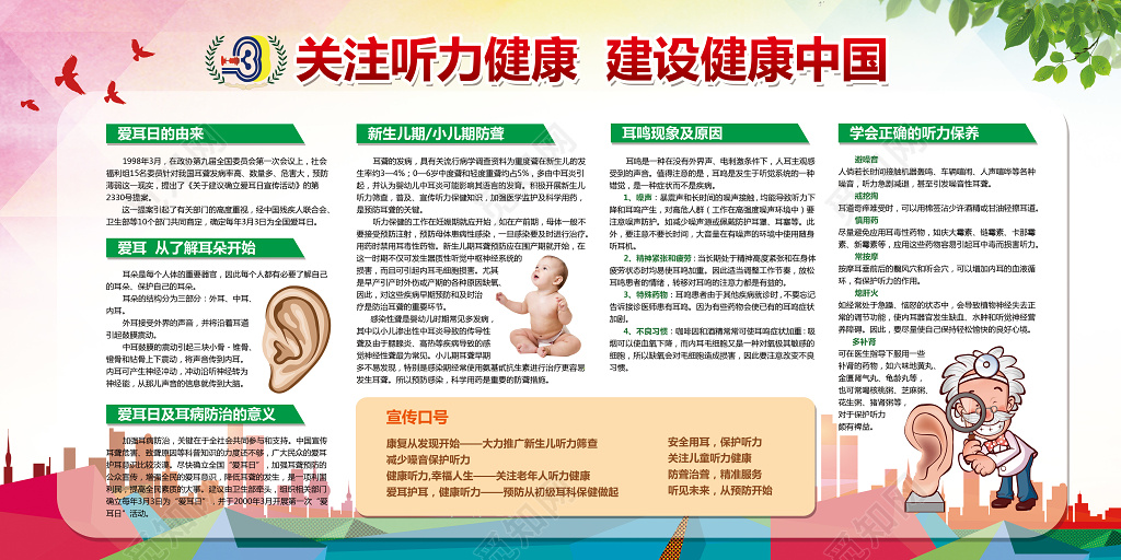水彩简约全国爱耳日公益展板 