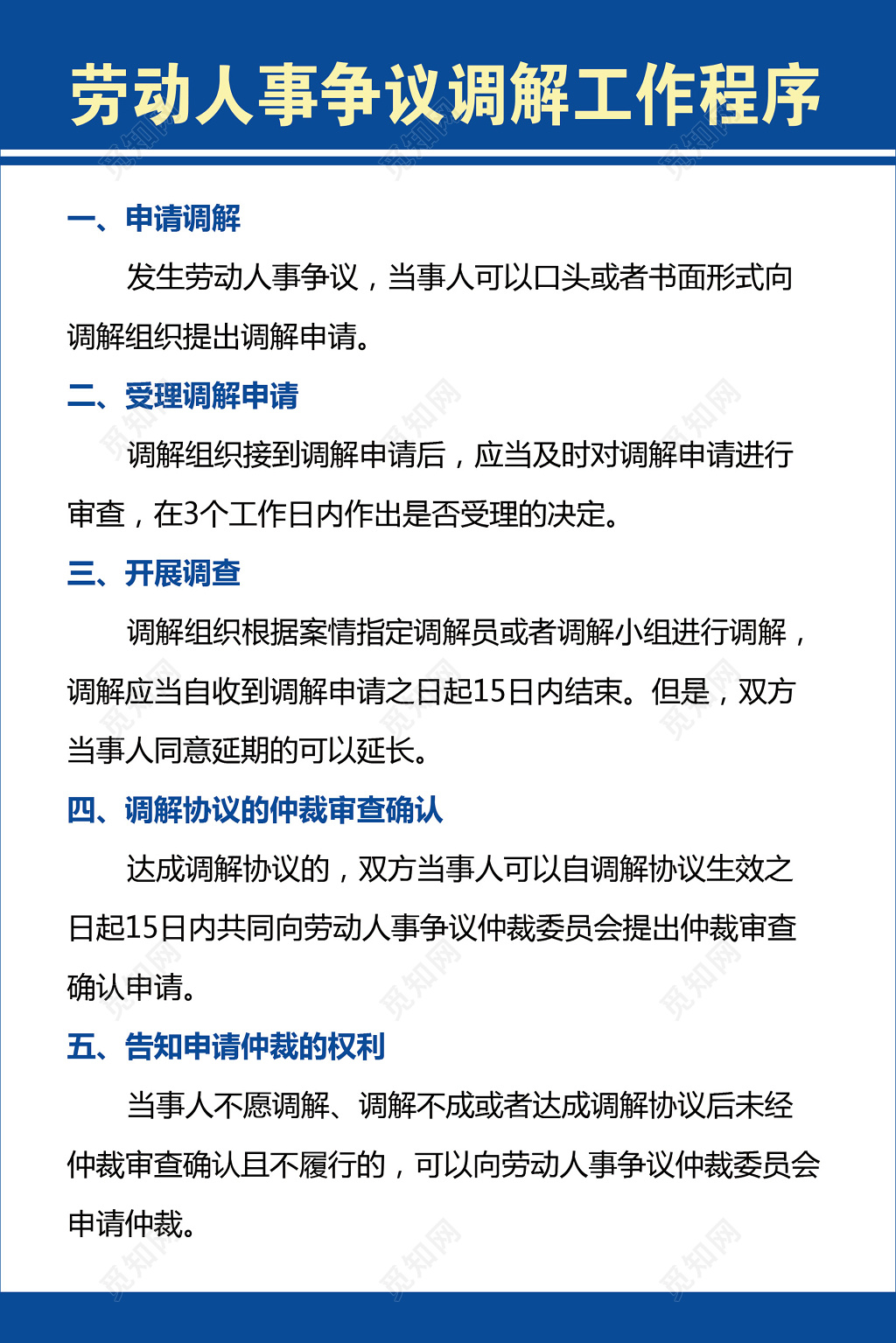 劳动人事争议调解工作程序人事规章制度简单制度牌