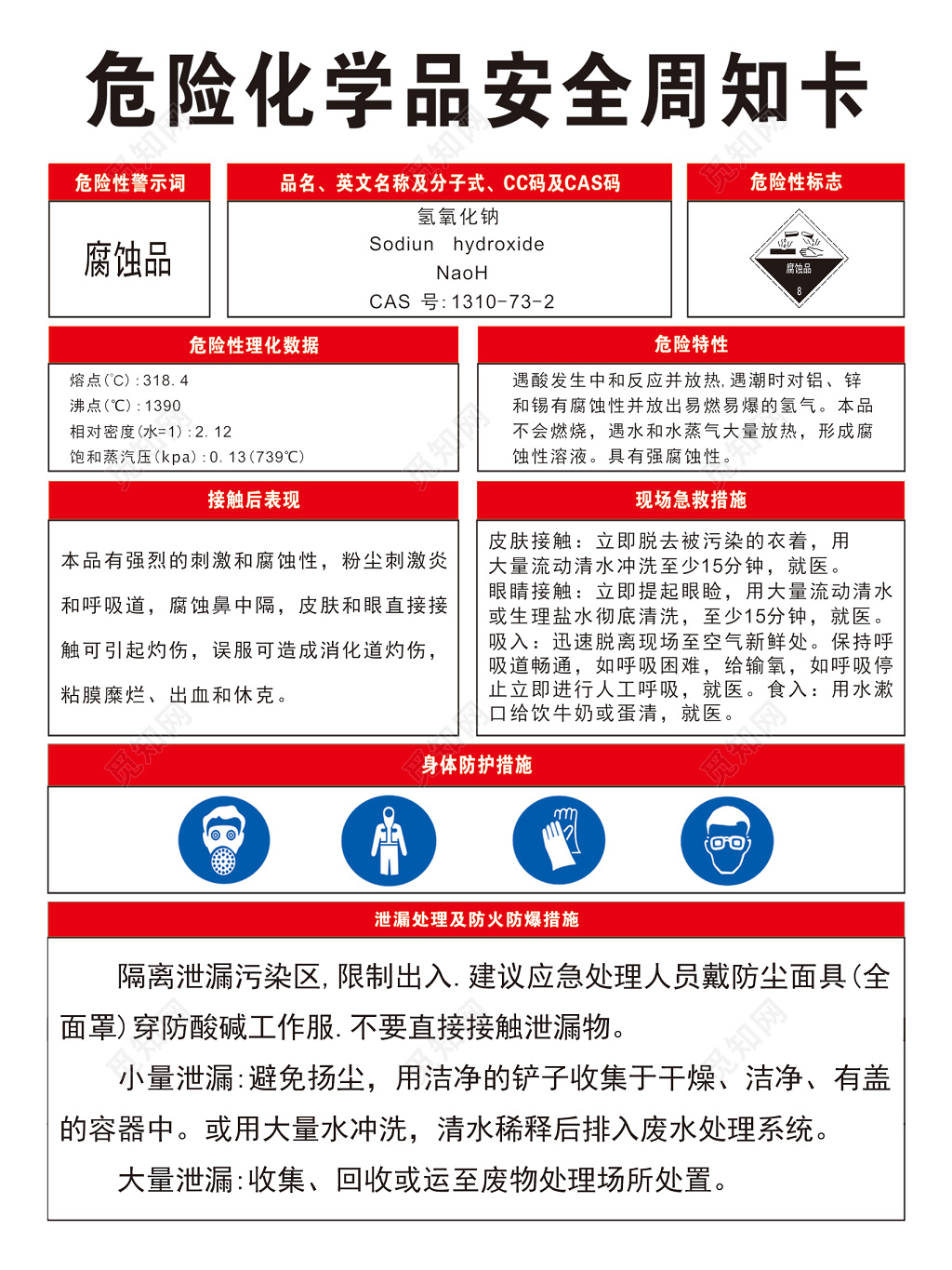 危险化学品安全周知卡素雅白宣传栏