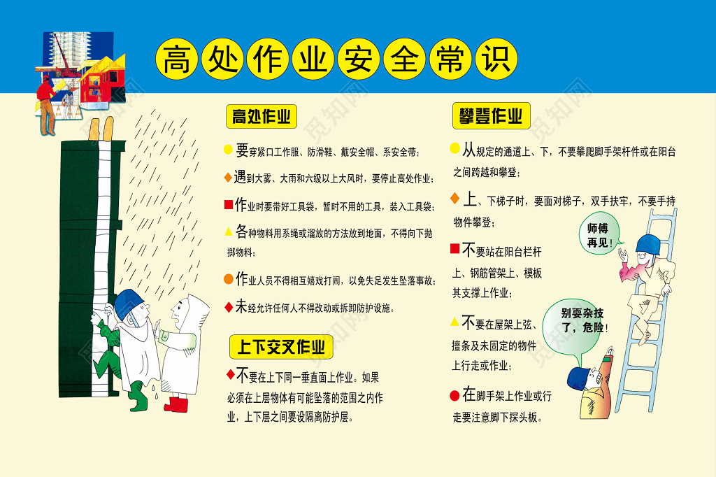 高处作业安全常识蓝色动漫公告栏