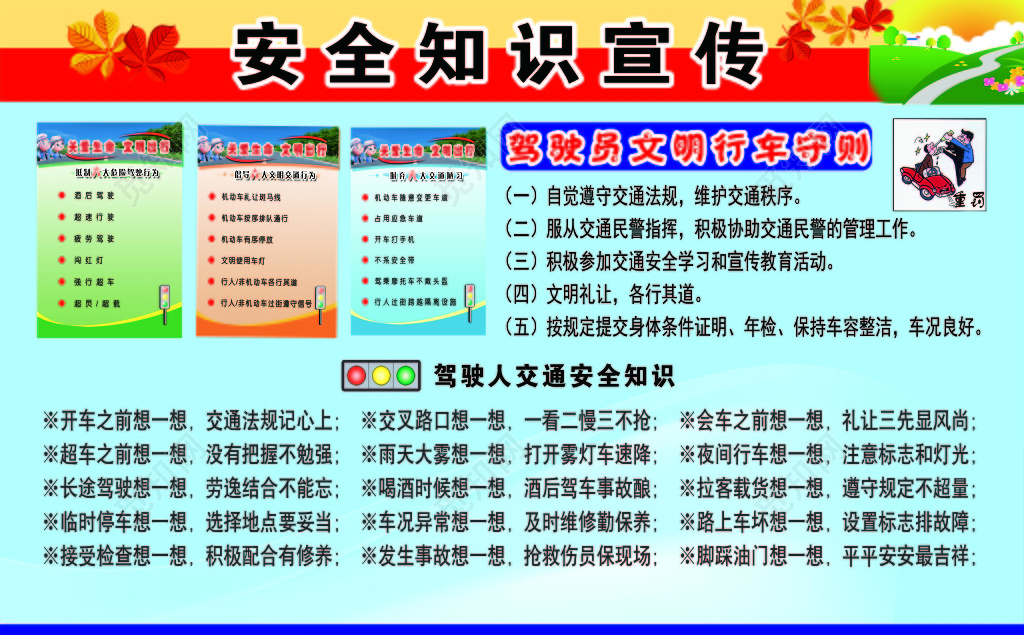 蓝色简约背景安全知识宣传栏交通安全展板设计