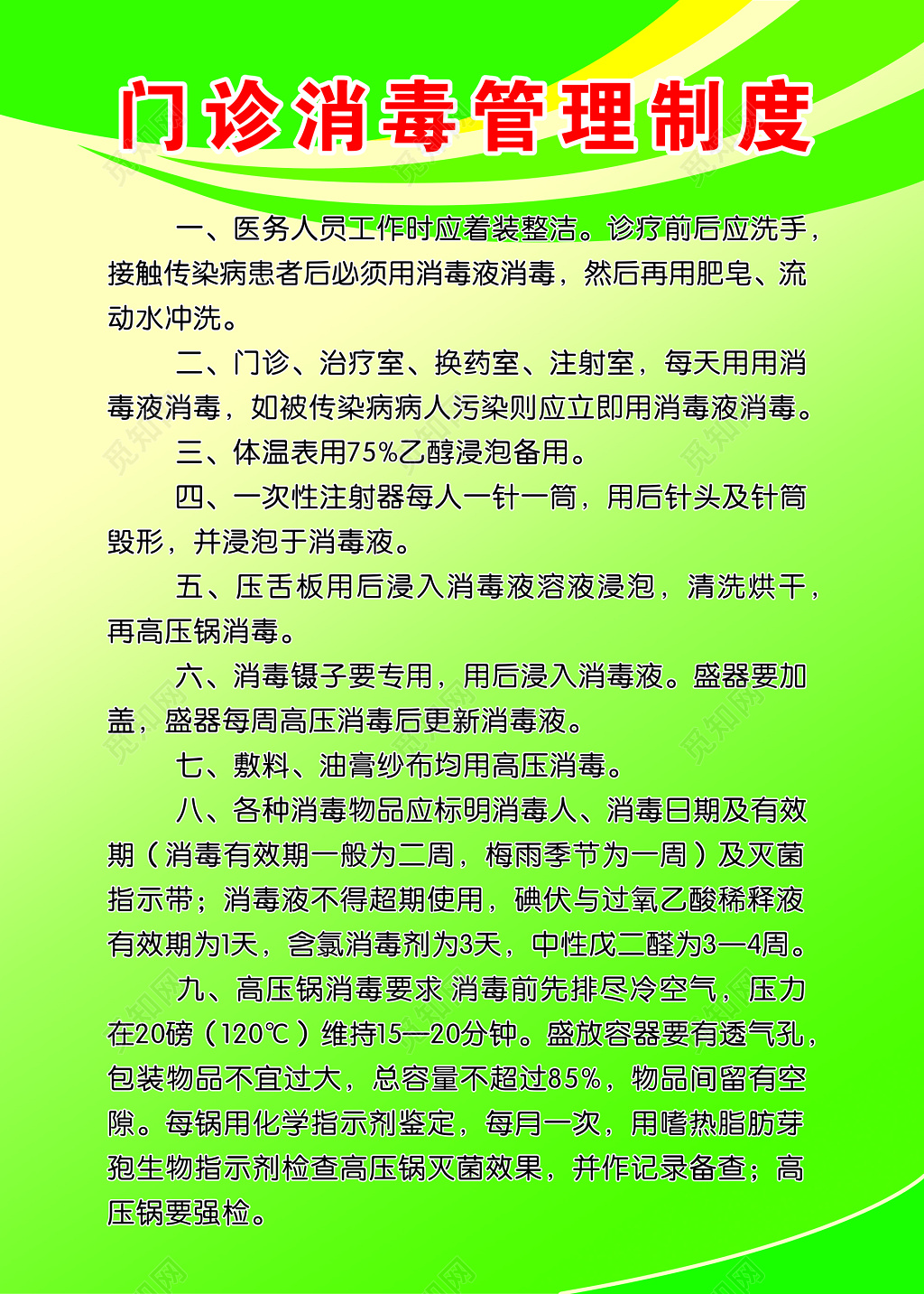 医疗门诊管理制度制度牌