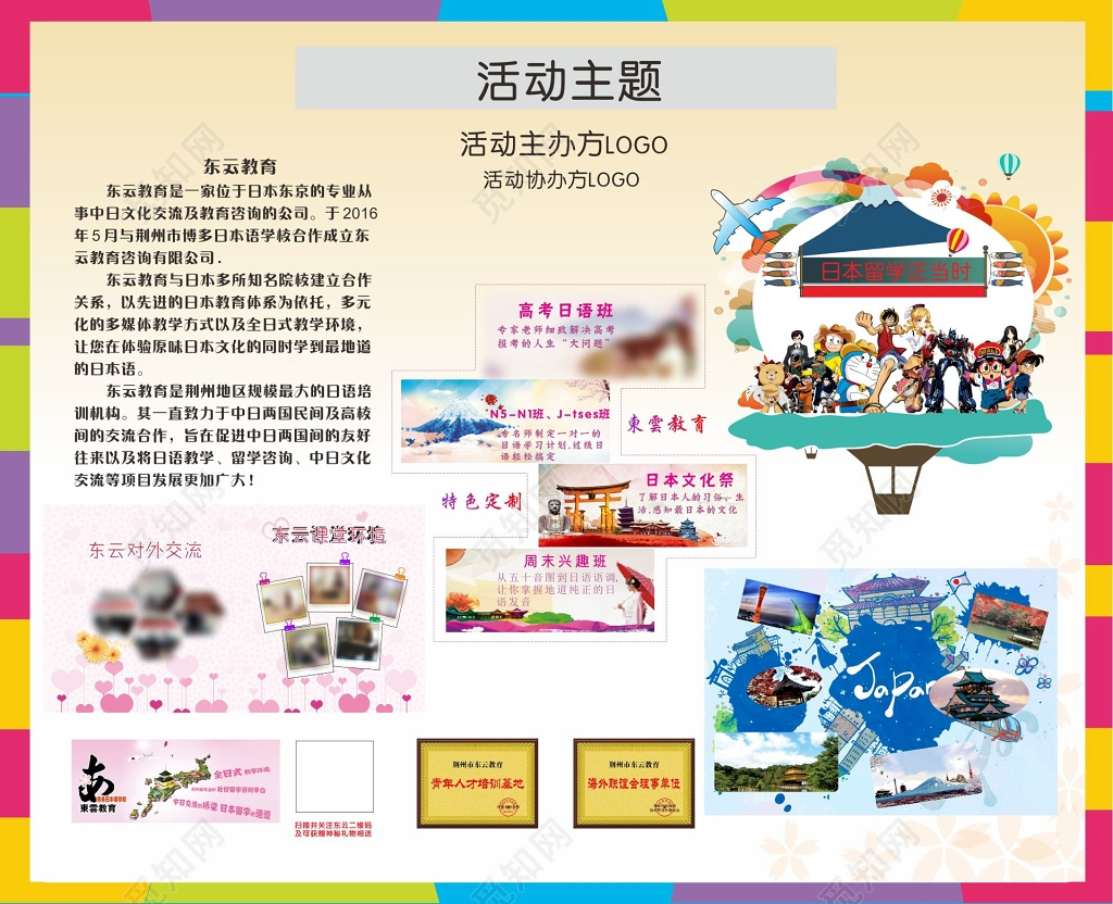 日语教育培训机构介绍宣传展板